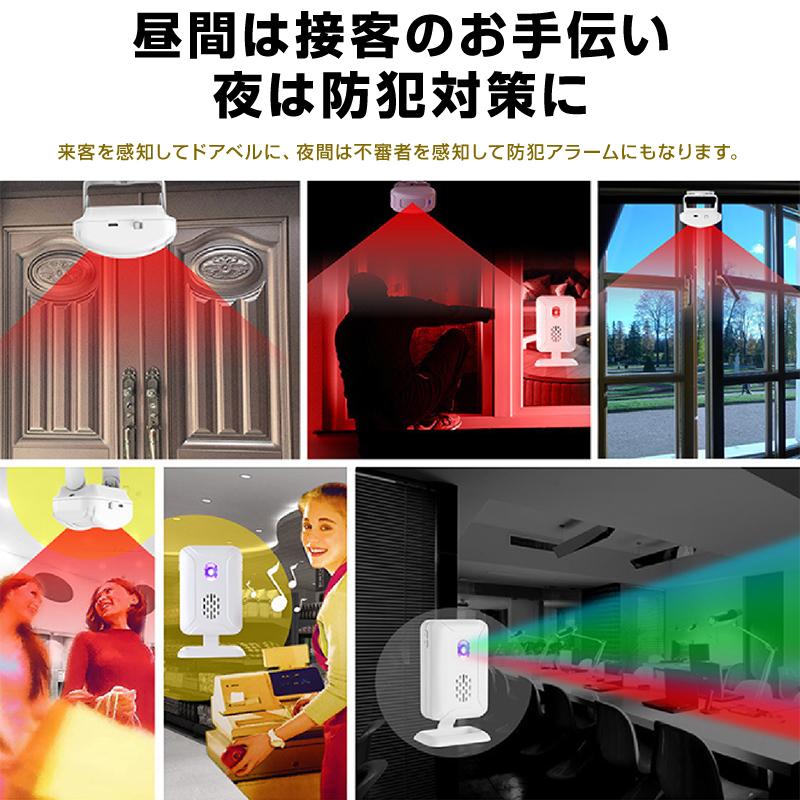 人感センサー ワイヤレスチャイム 受信機2個と赤外線センサー1個セット 屋内用 防犯アラーム 防犯センサー 長距離通信 来客 防犯 大音量 介護 家庭用 業務用 人感センサー ワイヤレスチャイム 受信機2個と赤外線センサー1個セット