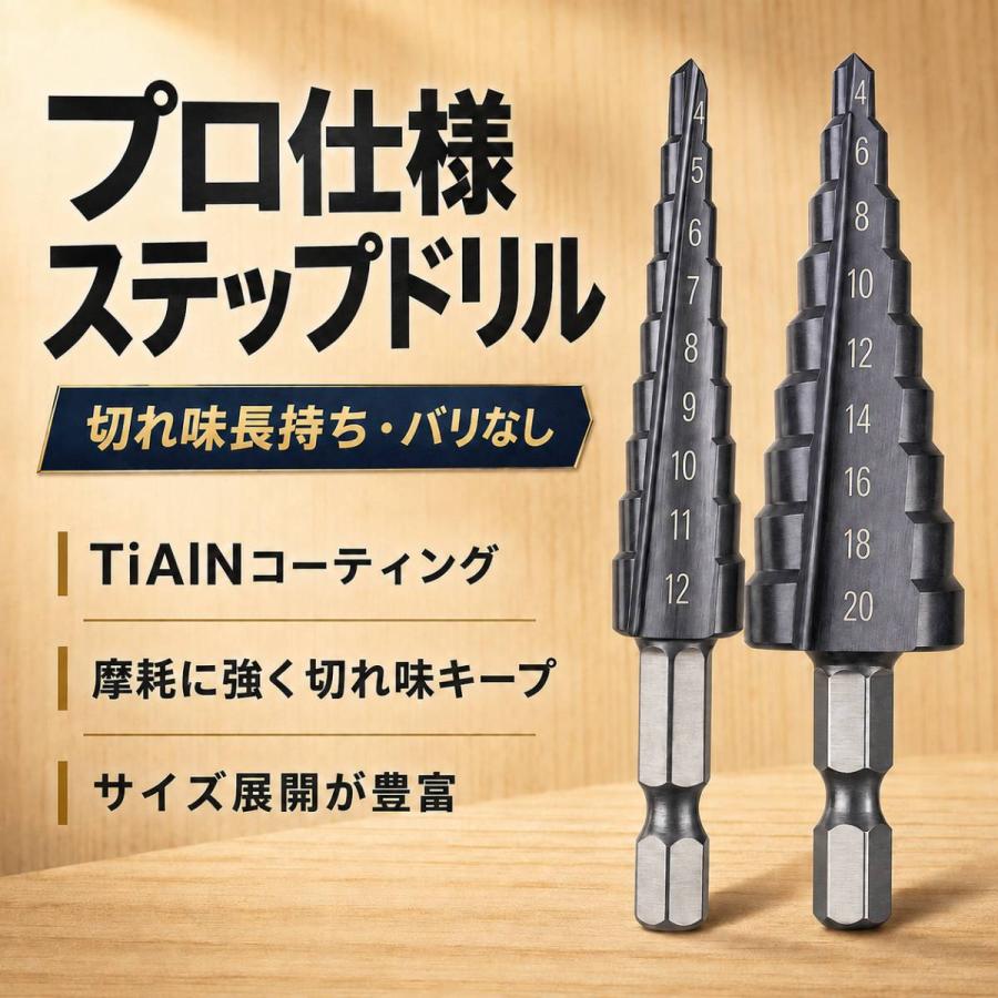 ステップドリル 2本セット 4-12mm 4-20mm 六角軸6.35mm 穴あけ 面取り バリ取り | 