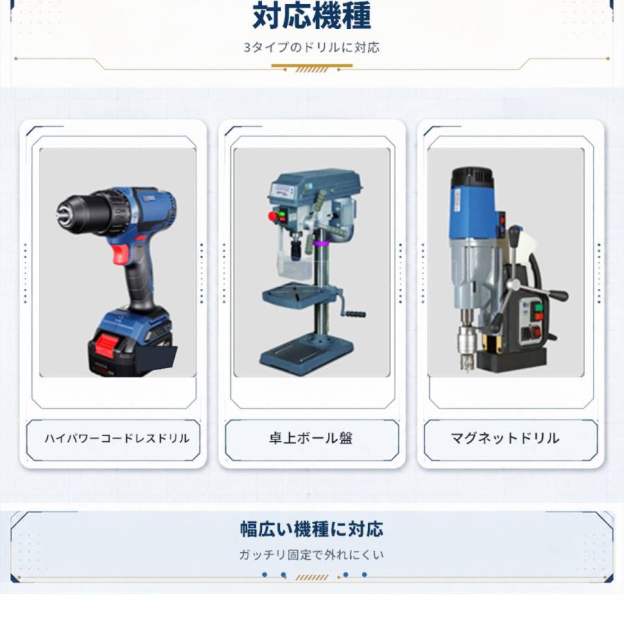 ステップドリル 2本セット 4-12mm 4-20mm 六角軸6.35mm 穴あけ 面取り バリ取り |  | 03