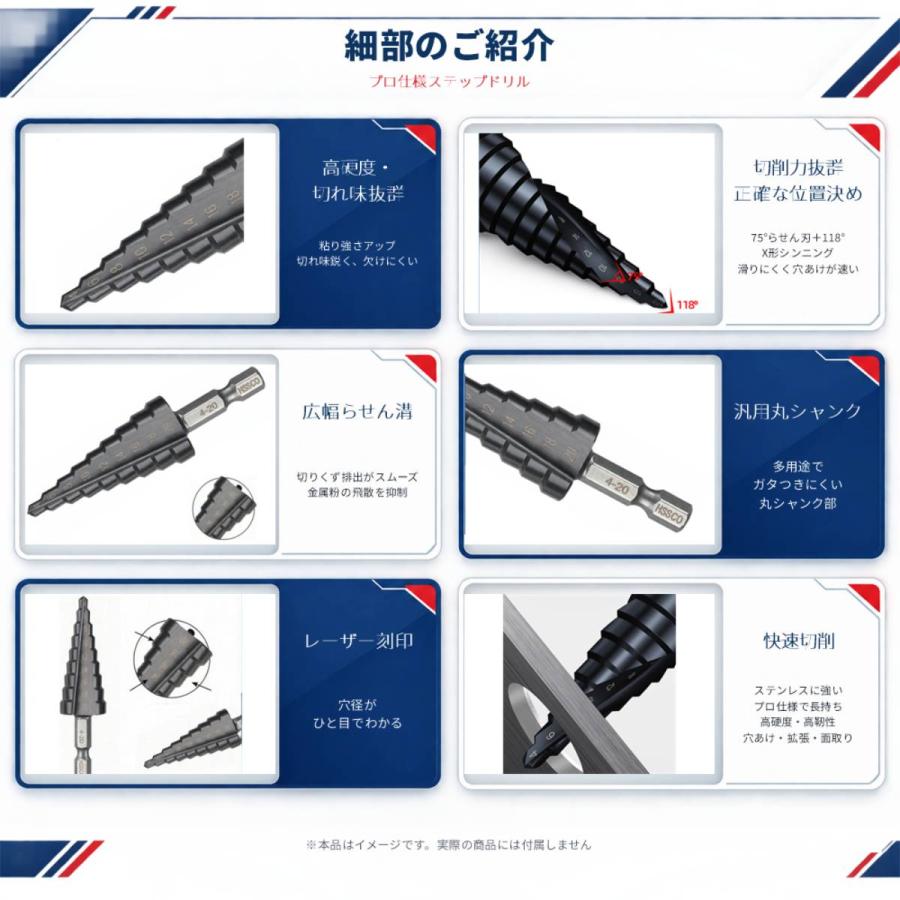 ステップドリル 2本セット 4-12mm 4-20mm 六角軸6.35mm 穴あけ 面取り バリ取り |  | 06