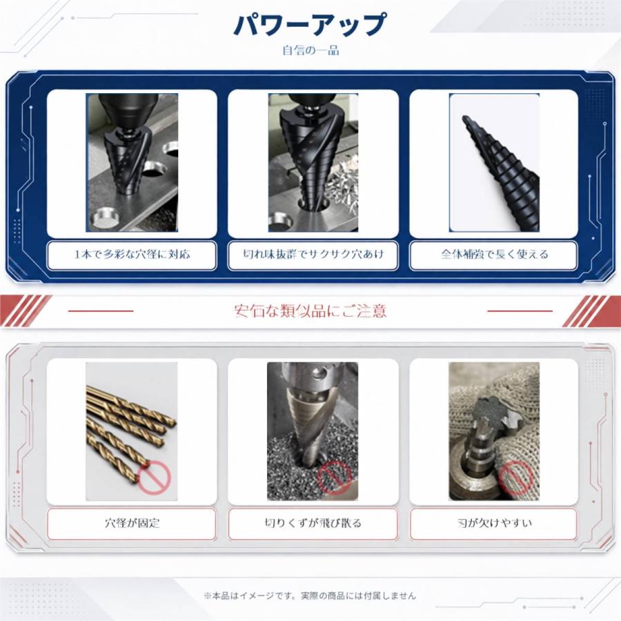 ステップドリル 2本セット 4-12mm 4-20mm 六角軸6.35mm 穴あけ 面取り バリ取り |  | 07