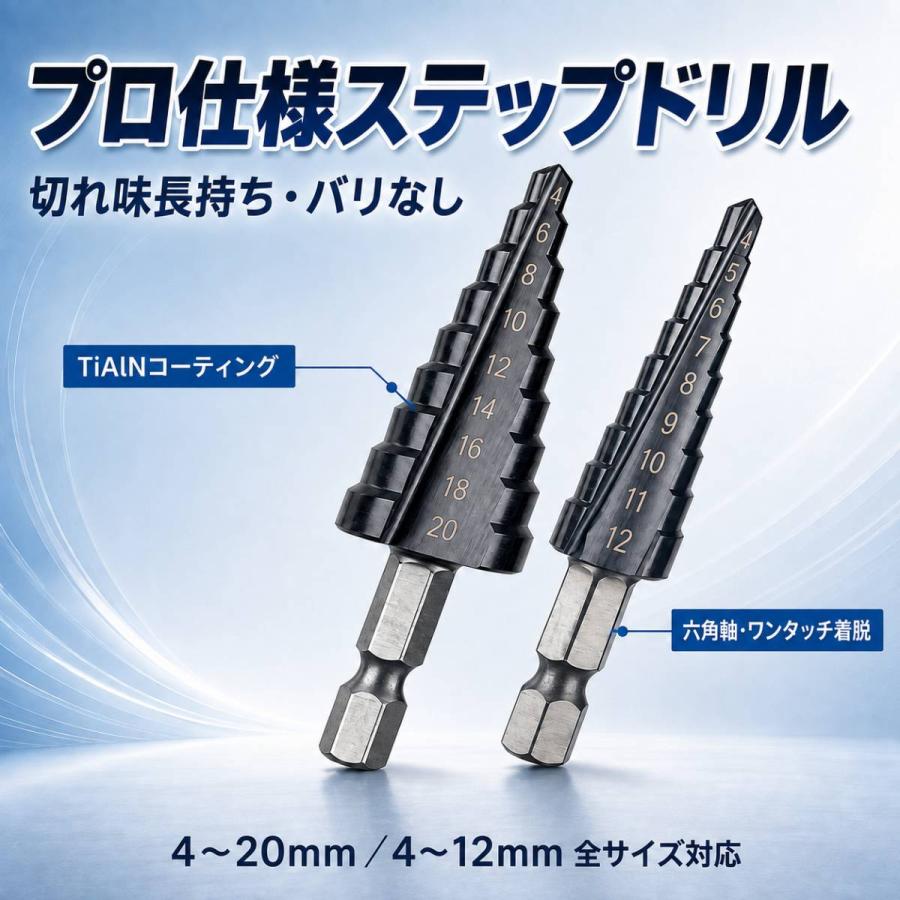 ステップドリル 2本セット 4-12mm 4-20mm 六角軸6.35mm 穴あけ 面取り バリ取り |  | 09
