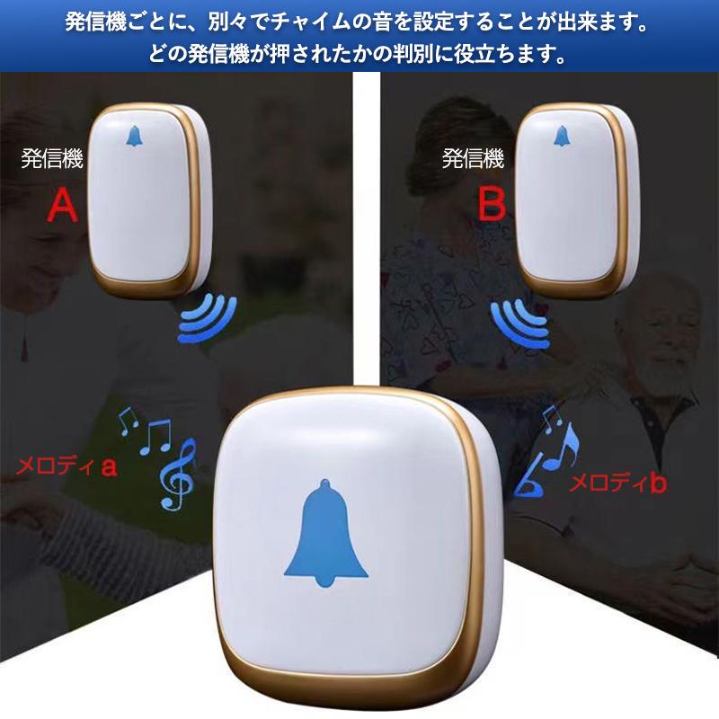 ワイヤレスチャイム 発信機1個と受信機2個 お得セット 光と音で