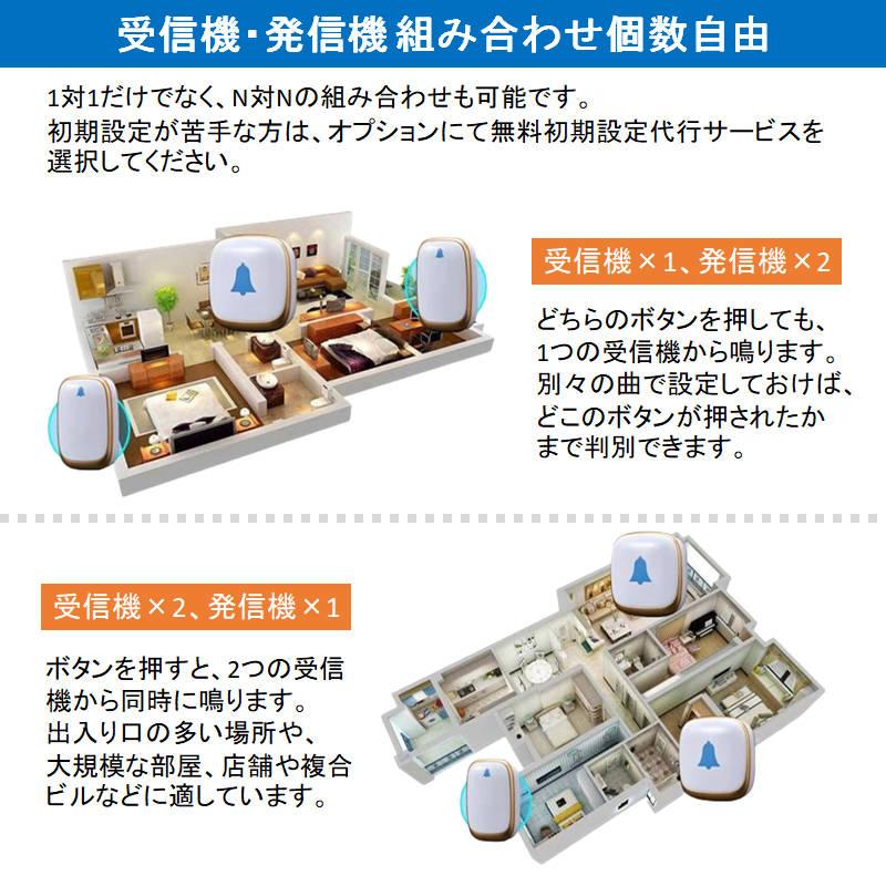 ワイヤレスチャイム 発信機1個と受信機2個 お得セット 光と音で
