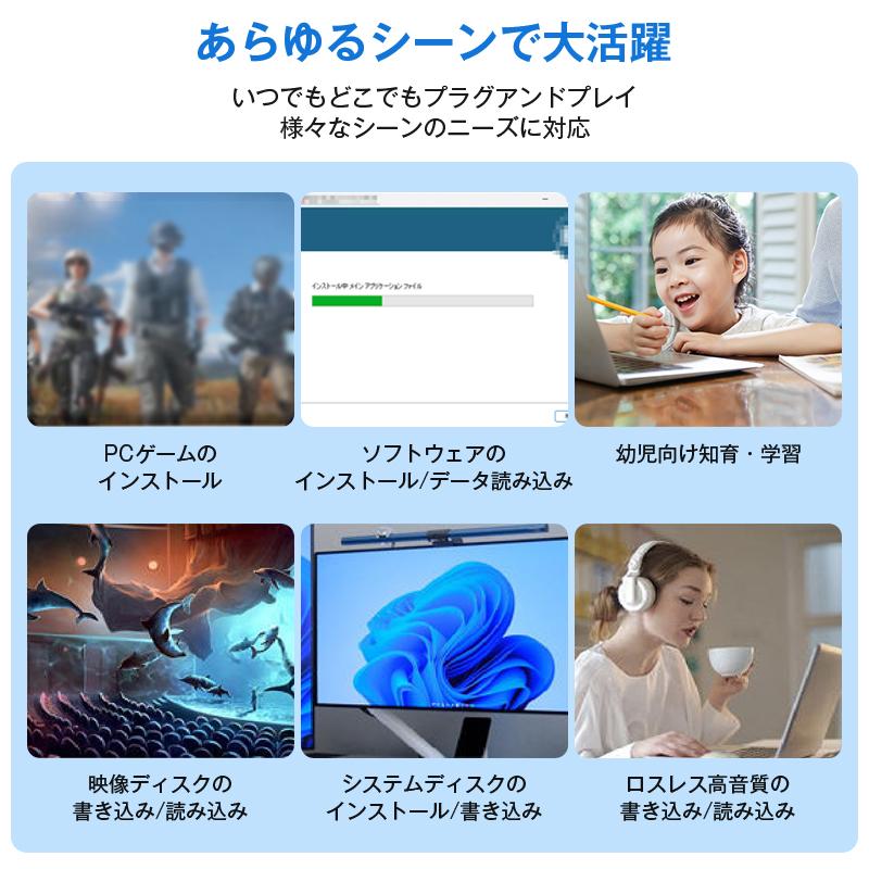 外付けDVDドライブ CDドライブ パソコン USB DVDドライブ 高速