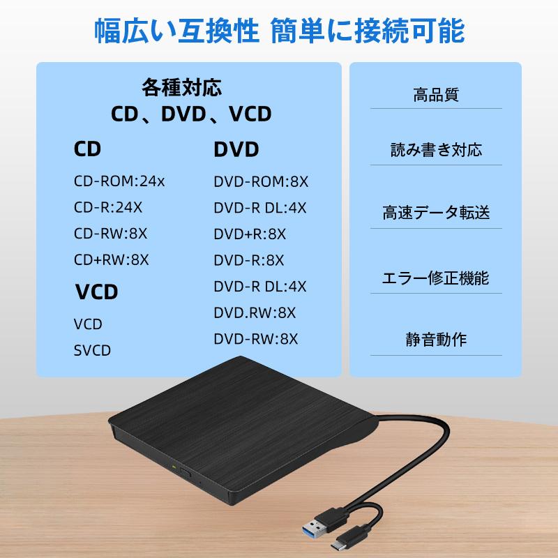 外付けDVDドライブ CDドライブ パソコン USB DVDドライブ 高速