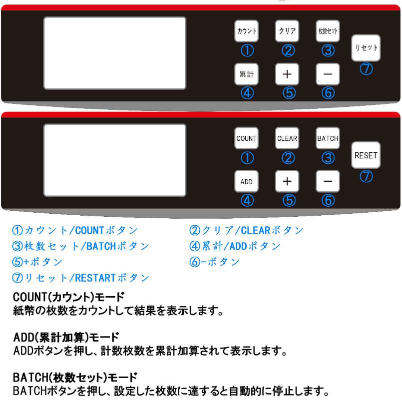充電式マネーカウンター Bill Counter LCDディスプレー 日本語操作