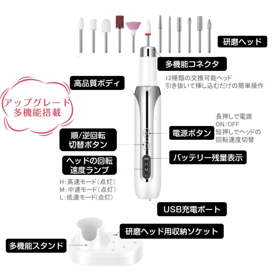ネイルマシン 電動 ネイルポリッシュ リムーバー 初心者 女性 おすすめ