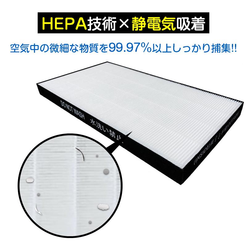 空気清浄機 交換 フィルター SHARP FZ-F28SF FZ-F30HFE シリーズ 対応 集塵 脱臭 シャープ 互換 ホコリ タバコ 消臭 花粉 対策 掃除 抗菌 プラズマクラスター |  | 05