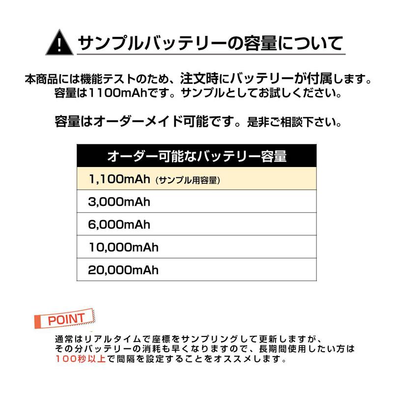 GPS基盤 GPSチップ GPSセンサー 4G通信モジュール 法人向け テスト用バッテリー付 通信SIM付 90日通信料込 1100mAh リアルタイム 無音 車 追跡 盗難防止 日本語アプリ 勤怠管理 カスタム可 送料無料 GPS基盤 GPSチップ GPSセンサー 4G通信モジュール 法人向け テスト用