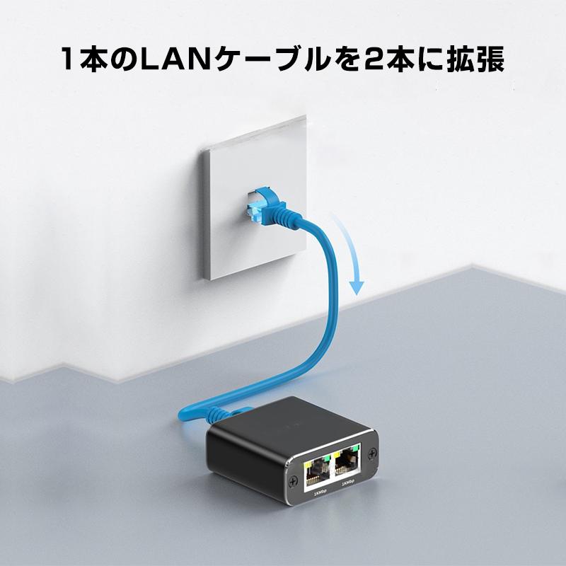 LAN分岐器 1Gbps ギガ LANポート増設 拡張 アダプター RJ45 ラン中継