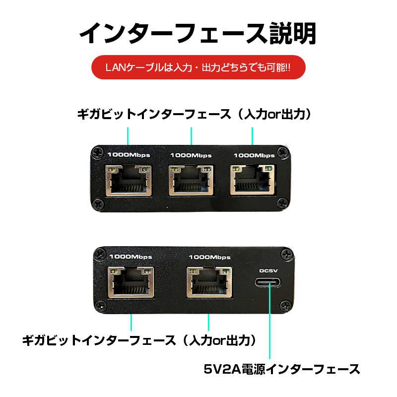 LAN分岐器 4ポート 1Gbps ギガ LANポート増設 拡張 アダプター
