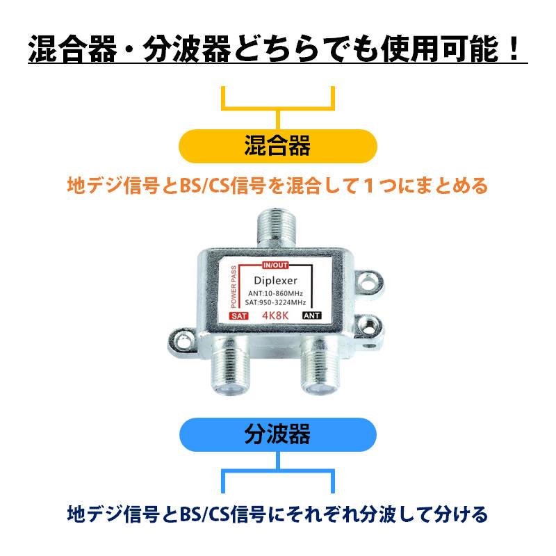 アンテナ混合分波器 4K 8K 分波 BS CS 地デジ 衛星放送 対応 テレビ