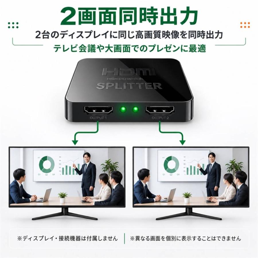 HDMI分配器 1入力2出力 4K対応 同一映像2画面出力 USB給電 HDMIスプリッター テレビ モニター 会議用 ブラック |  | 04