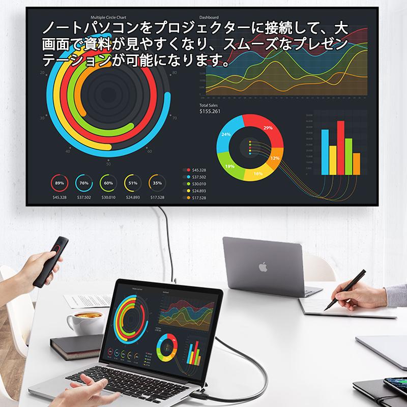 HDMIケーブル 3m v2.0 4K 60Hz OD7.5mm オス 太線 純銅 3D 無遅延