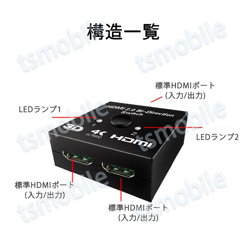 HDMI 切替器 2⇔1 分配器 セレクター スプリッター ボタン 手動 入力