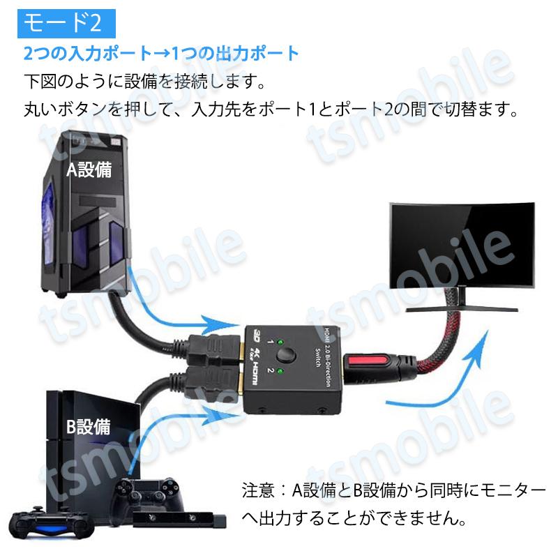HDMI 切替器 2⇔1 分配器 セレクター スプリッター ボタン 手動 入力