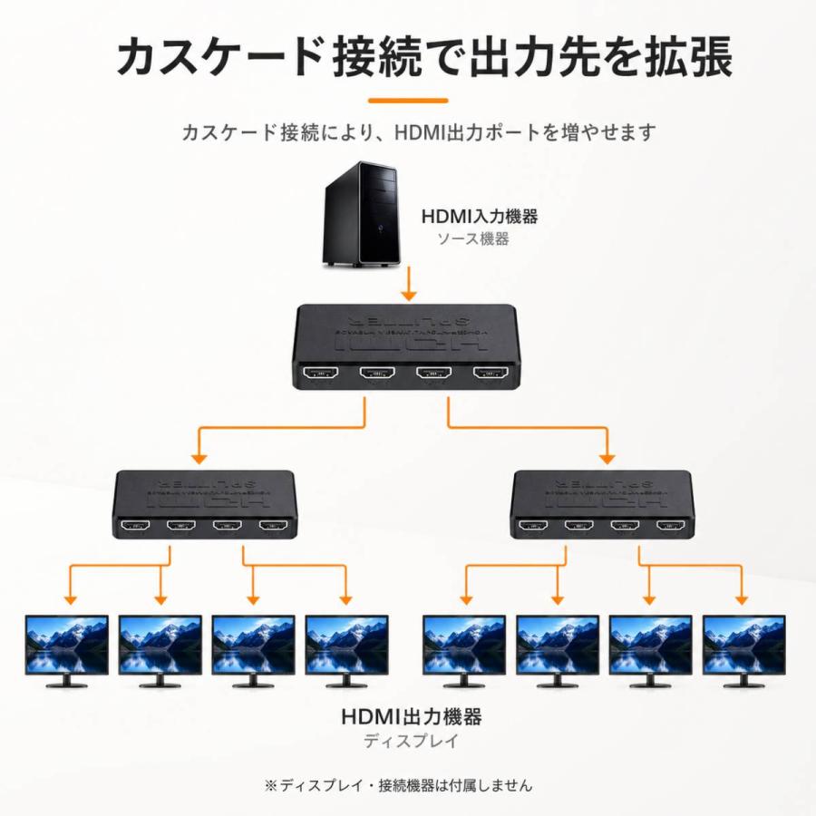 HDMI分配器 1入力4出力 4K対応 HDMIスプリッター 4台同時出力 USB給電 音声映像同期 プラグ＆プレイ 会議 プレゼン |  | 05