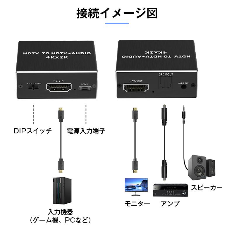 HDMI端子対応 音声分離アダプタ 4K/30Hz対応 光デジタル SPDIF 3.5mm