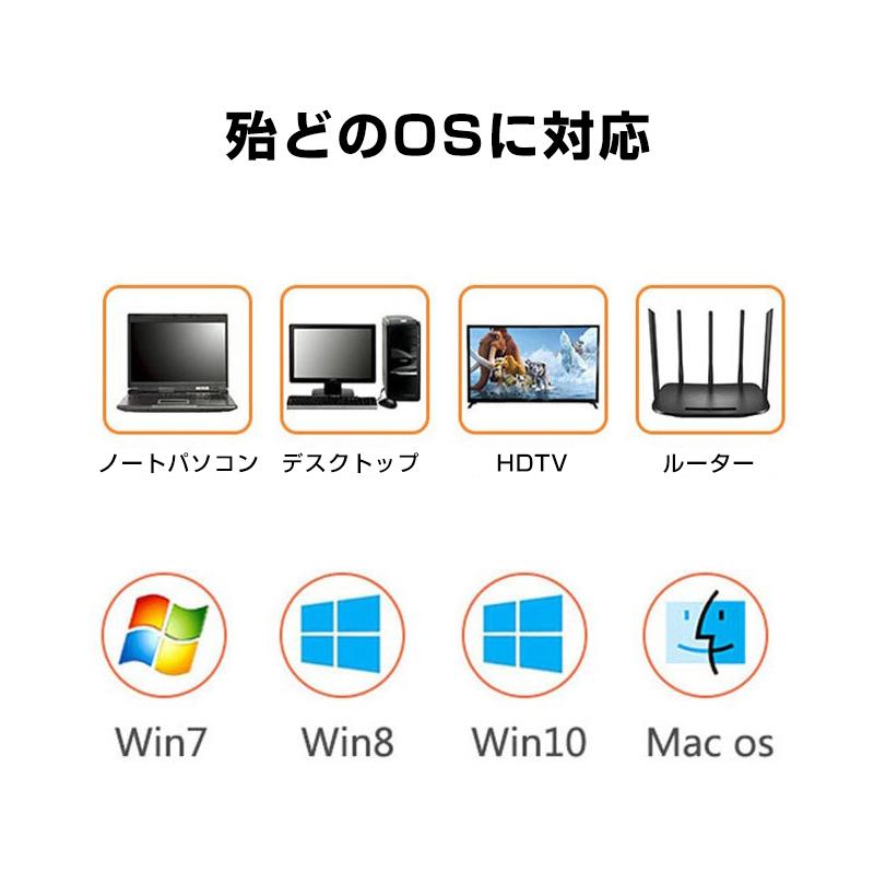 SATA USB 変換ケーブル ハードディスクリーダー 外付けhdd usb 2.5 3.5インチSSD HDD sata USB変換アダプター データ取り出しSATA3 USB 3.0 UASP対応 |  | 09