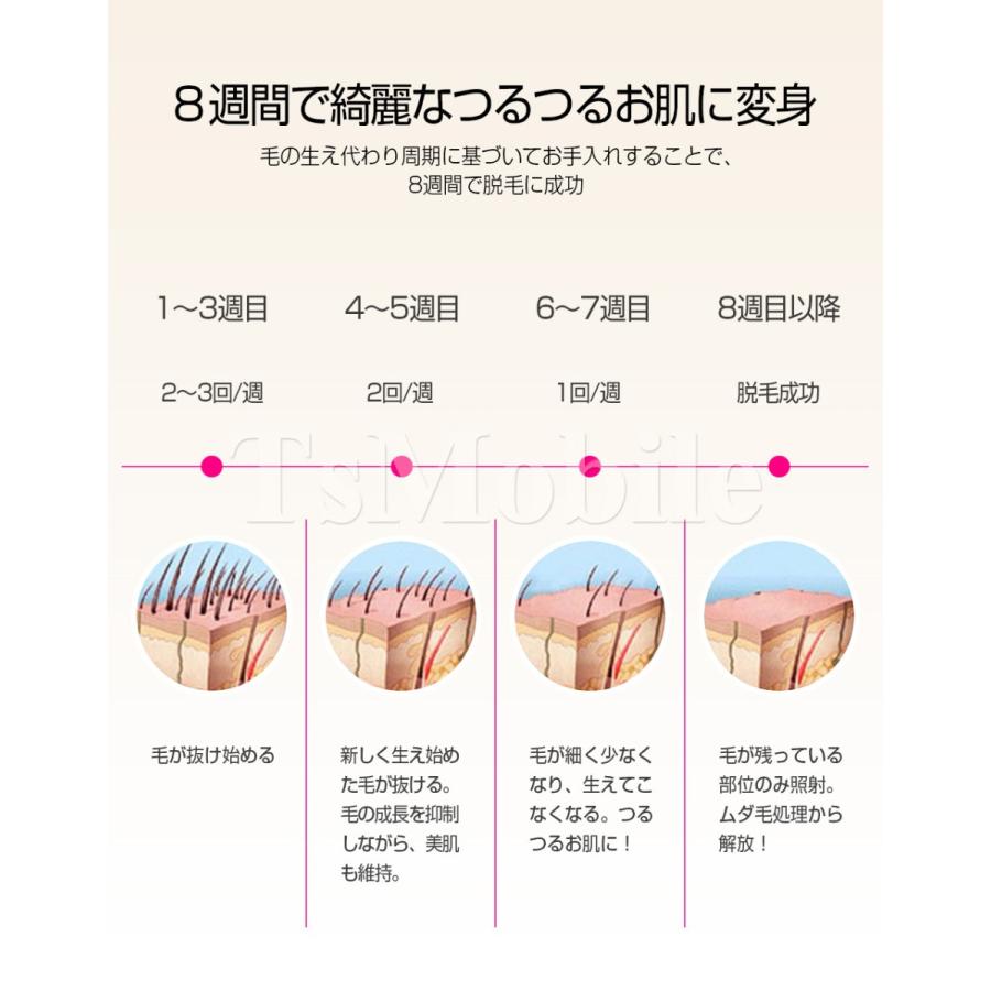 IPL脱毛器 光脱毛器 ツルツル肌へ 5段階 自宅 ムダ毛ケア メンズ IPL脱毛器 光脱毛器 ツルツル肌へ 5段階 自宅 ムダ毛ケア メンズ