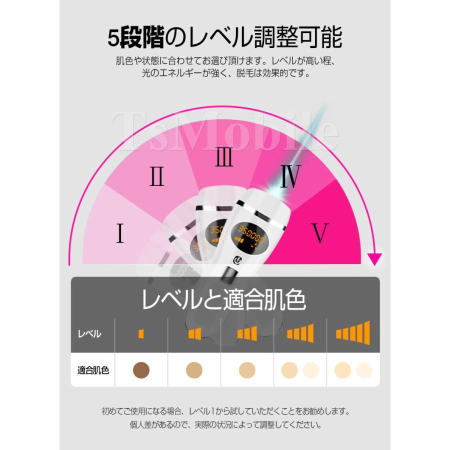 光脱毛器 IPL 脱毛器 5段階レベル 激安 最新型 脱毛器 IPL脱毛器 光美容器 ヒゲ ムダ毛処理 全身