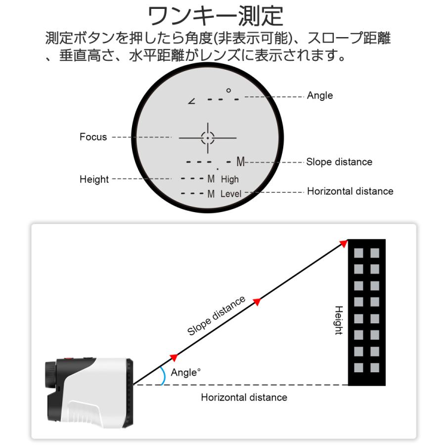 レーザー距離計 ゴルフ 直線距離 高低差 水平距離 角度 高さ レーザー距離計 ゴルフ 直線距離 高低差 水平距離 角度 高さ