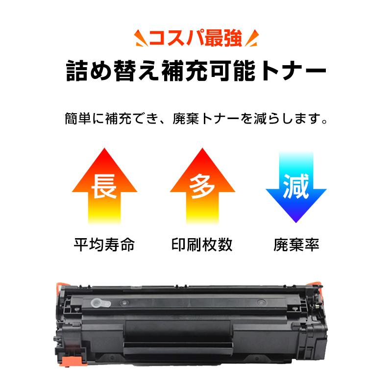 トナーカートリッジ1本と補充用トナー粉3本セット LBP6040 トナーカートリッジ1本と補充用トナー粉3本セット LBP6040
