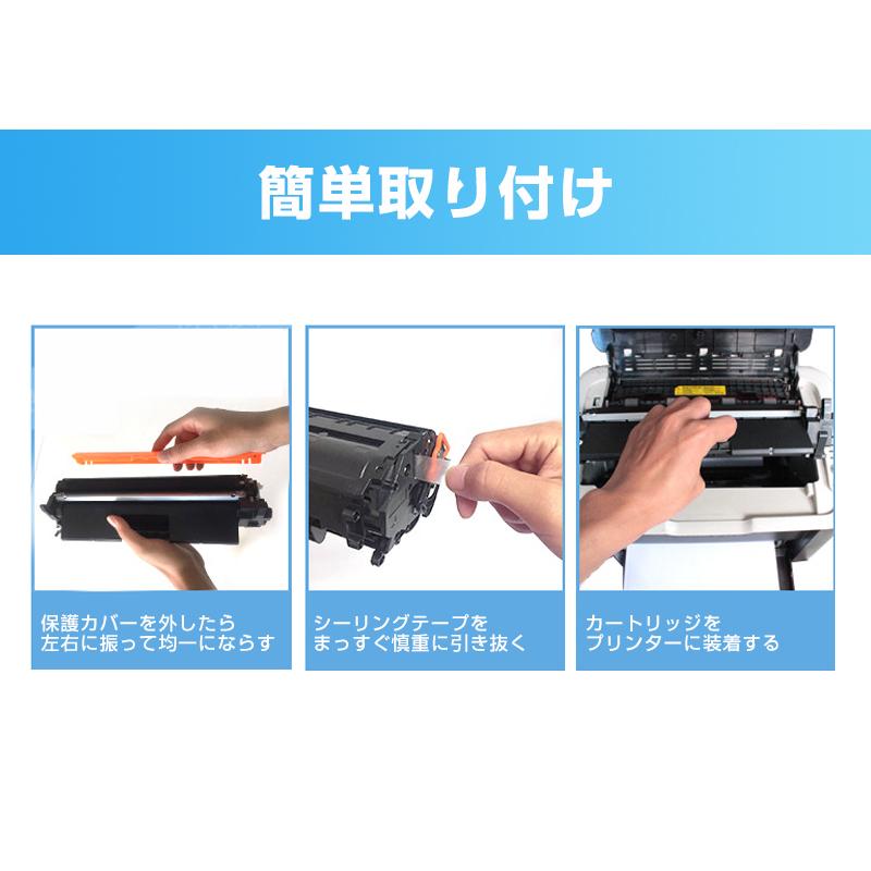 3Dプリンターと専用トナーセット