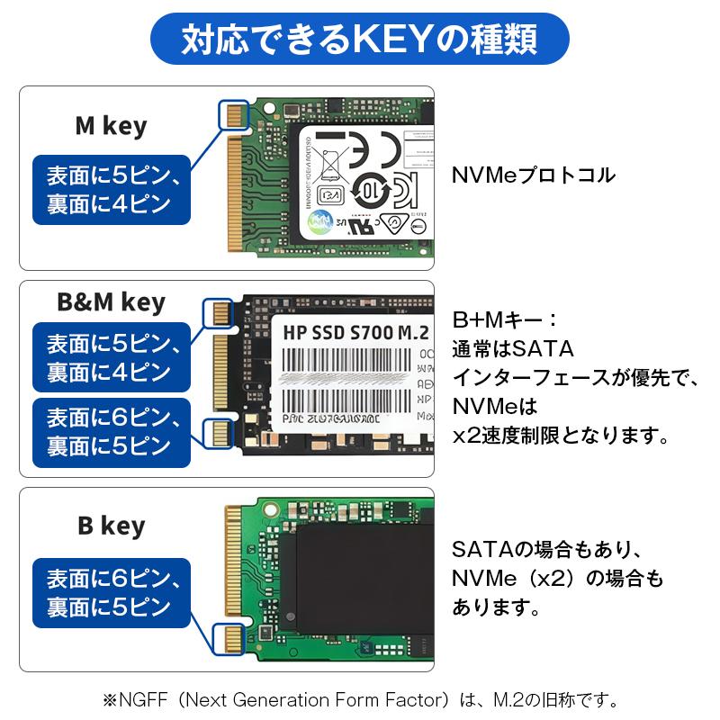 M.2 SSD 外付けケース NVMe/SATA/NGFF 対応 USB3.2 Gen2 高速転送 10Gbps UASP/TRIM 自動判別 コンパクト 軽量 パソコン テレビ 録画 データ移行 ストレージ増設 |  | 04