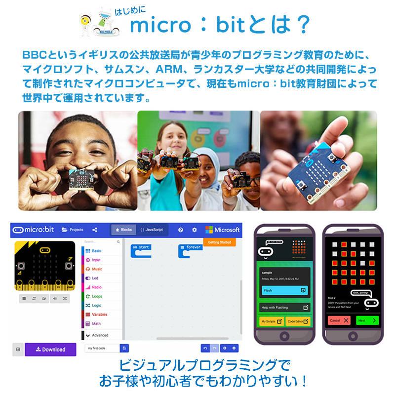 micro:bit V2.0/2.2 専用 教材CD1枚 日本語PDF 33個 マイクロビット 簡単 プログラミング 小学生 初心者 おすすめ 子供 パソコン コーディング準備 学習 教育｜tsmobile｜02