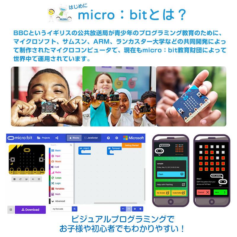 micro:bit V2.0/2.2 専用 教材CD1枚 日本語PDF 33個 マイクロビット 簡単 プログラミング 小学生 初心者 おすすめ 子供 パソコン コーディング準備 学習 教育 |  | 01