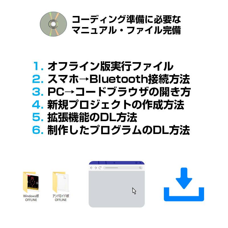 micro:bit V2.0/2.2 専用 教材CD1枚 日本語PDF 33個 マイクロビット 簡単 プログラミング 小学生 初心者 おすすめ 子供 パソコン コーディング準備 学習 教育 |  | 03