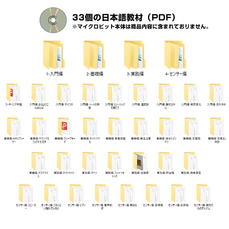 micro:bit V2.0/2.2 専用 教材CD1枚 日本語PDF 33個 マイクロビット 簡単 プログラミング 小学生 初心者 おすすめ 子供 パソコン コーディング準備 学習 教育 |  | 04