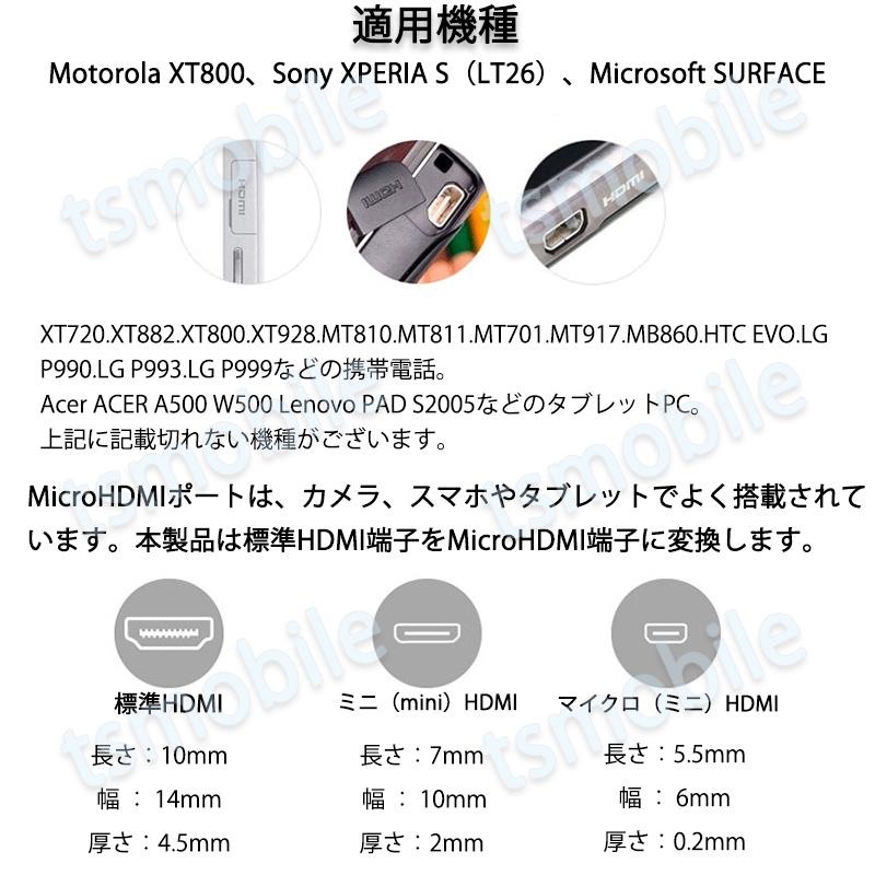 micro HDMItoHDMI 変換アダプタ マイクロHDMIオス⇔標準HDMIメス
