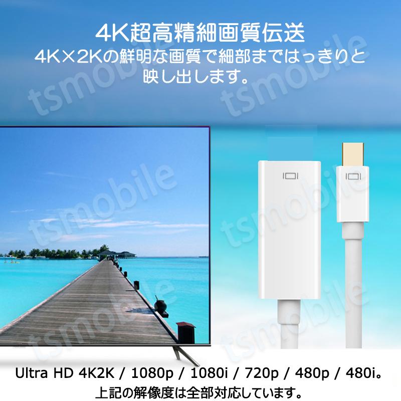 MiniDP to HDMI 変換 アダプター 15cm 白色 4K画質 変換ケーブル Mini