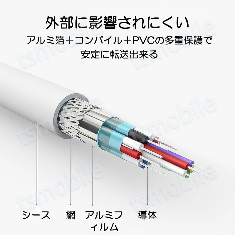 MiniDP to HDMI 4K 変換ケーブル 1.8ｍ 白色 アダプター Mini DisplayPort オス to HDMI オス MacPC ノートパソコン TV ディスプレイ｜tsmobile｜11