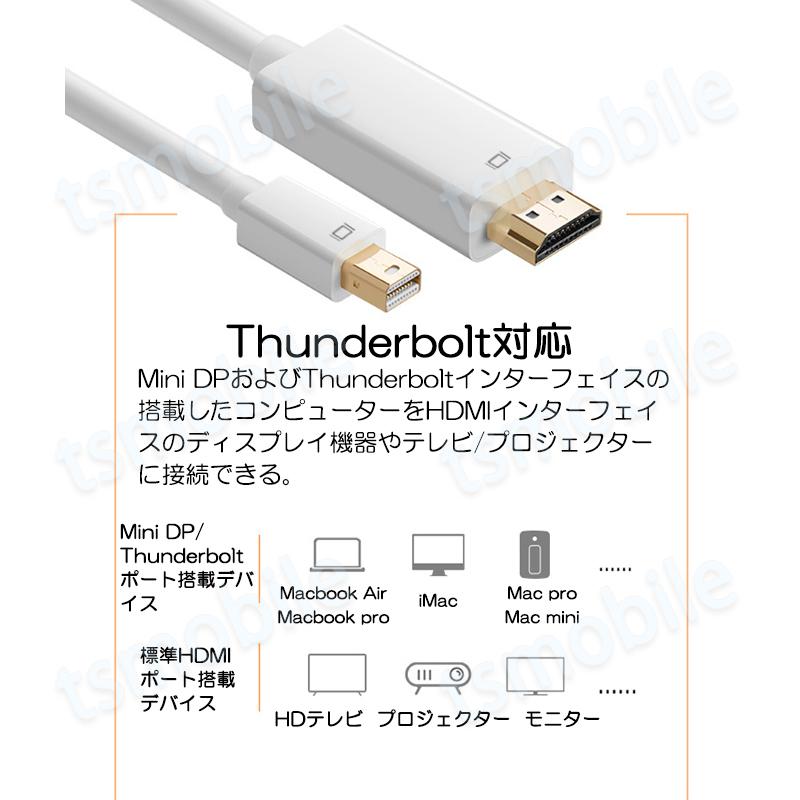 MiniDP to HDMI 4K 変換ケーブル 1.8m 白色 アダプター Mini 