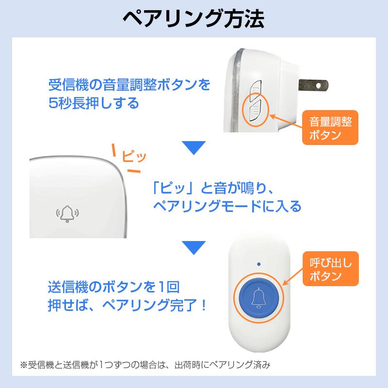 ワイヤレスコール ベル2個とボタン1個セット 首掛け 持ち歩き 高齢者