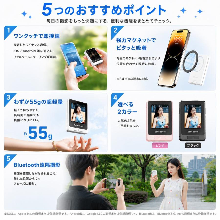 自撮りモニター スマホ 外カメラ セルフィー MagSafe対応 ミラーリング