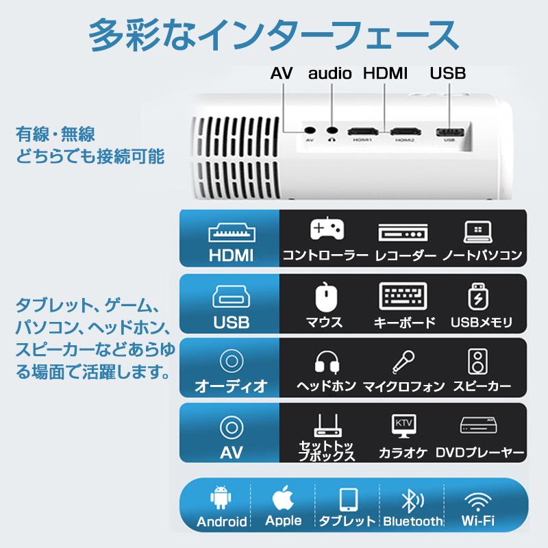 プロジェクター本体 家庭用 小型 10000ルーメン 自動フォーカス セミナー ビジネス 大画面 5G対応 台形補正 1080P ホームシアター Wi-Fi Bluetooth対応｜tsmobile｜08