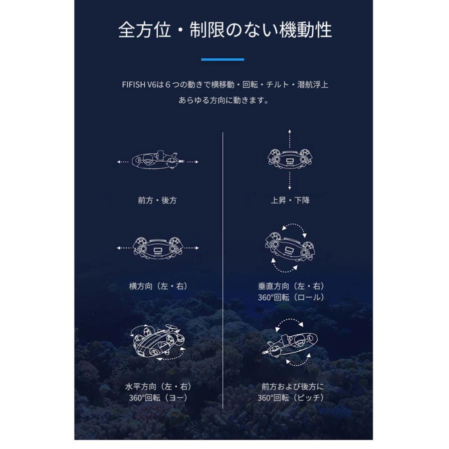 [即日発送] QYSEA FIFISH V6 水中ドローン 【DGJ4109588402】(149314円)