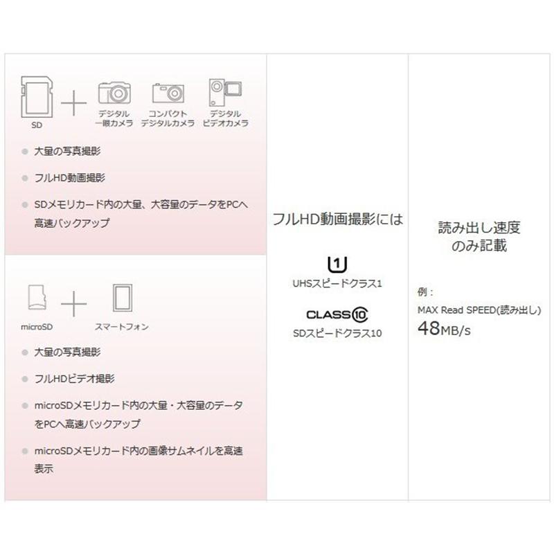 microSDカード 256GB マイクロSDXC Class10 高速 大容量 TFカード マイクロSDカード ドライブレコーダー 防犯カメラ スマホ ゲーム Switch ドローン 録画 保存 |  | 05