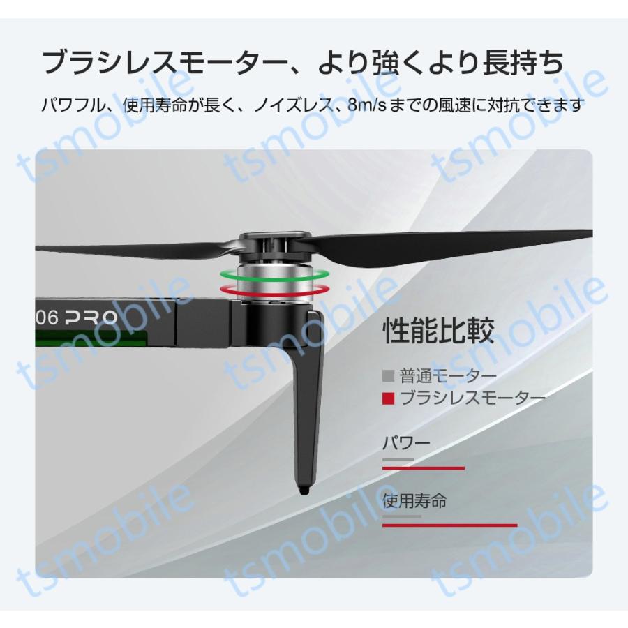 しんちゃん専用SG906 GPS FPVクワッドコプター搭載 4K 空撮カメラ付 GPSドローンSG906 Pro 4K HDカメラ付き5G WIFI FPV 2軸ジンバル