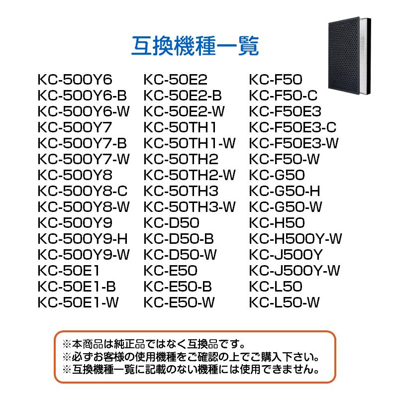 SHARP 空気清浄機 対応 集塵 脱臭 フィルター KC-D50 シャープ 互換