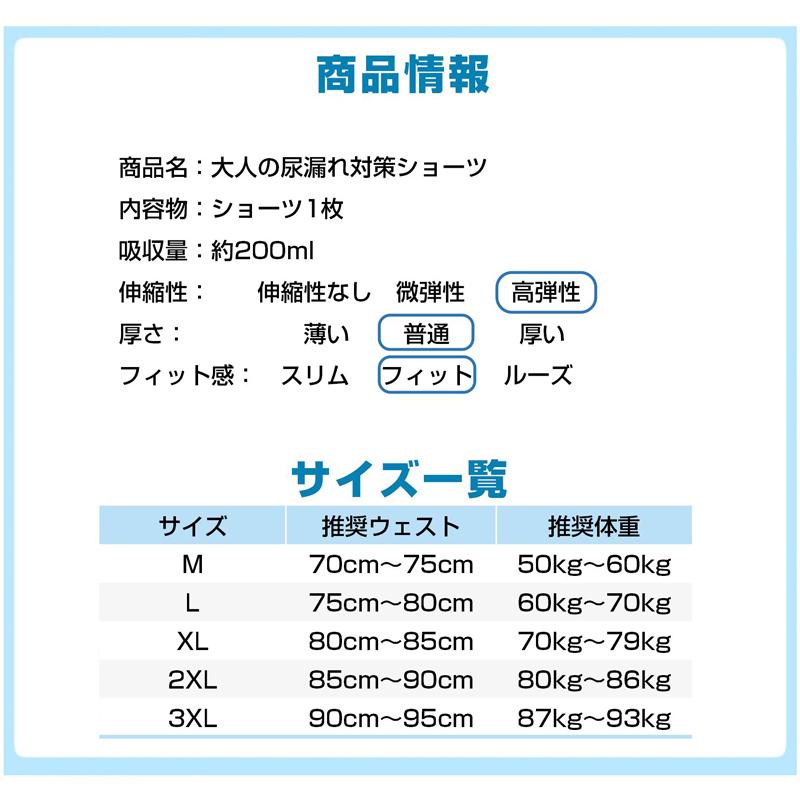 失禁パンツ 1枚 男 メンズ 尿漏れ パンツ 漏れない 介護