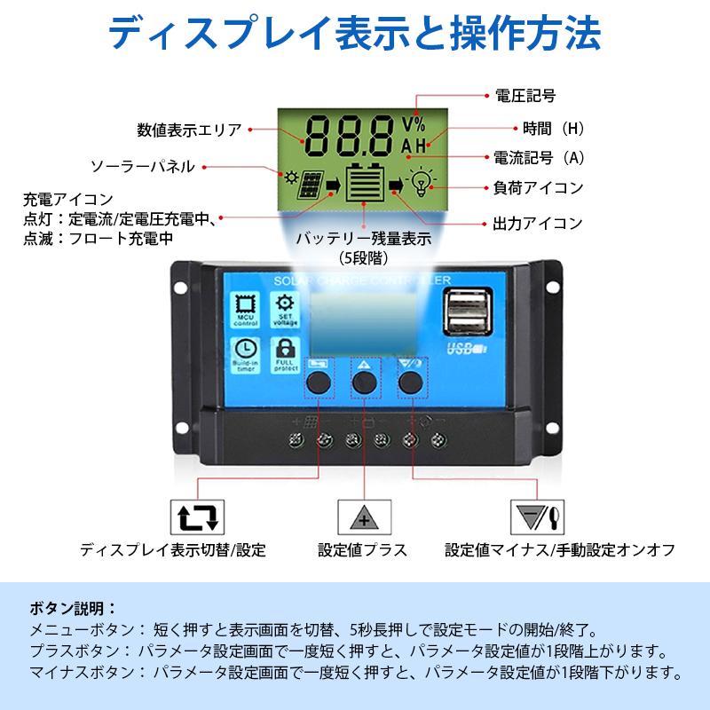 ソーラーチャージコントローラー 40A ソーラーチャージャー 液晶画面