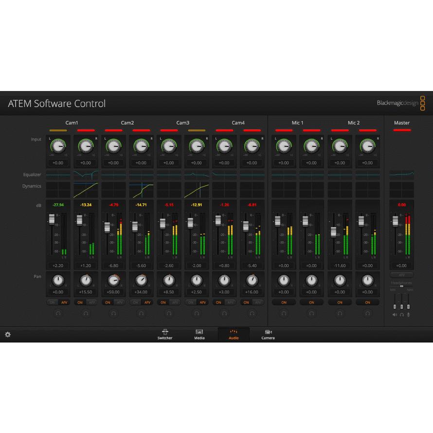 【値下げ】Blackmagic ATEM Mini｜コンパクトビデオスイッチャー ATEM Mini | Blackmagic Design