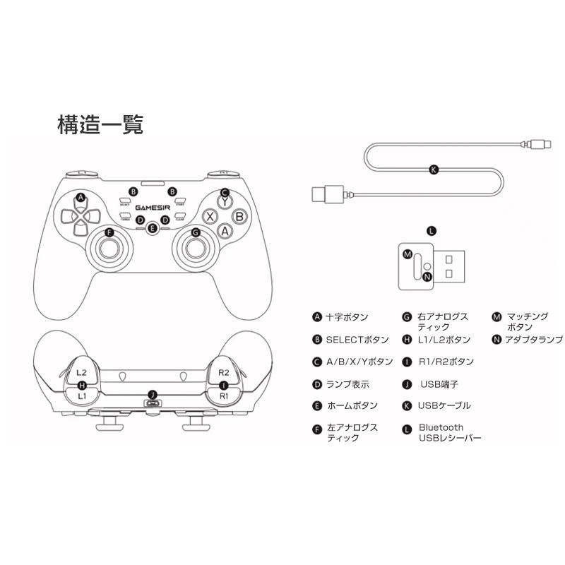 GameSir T3S コントローラー ゲームパッド 2台セット Bluetooth GameSir T3S コントローラー ゲームパッド 2台セット Bluetooth