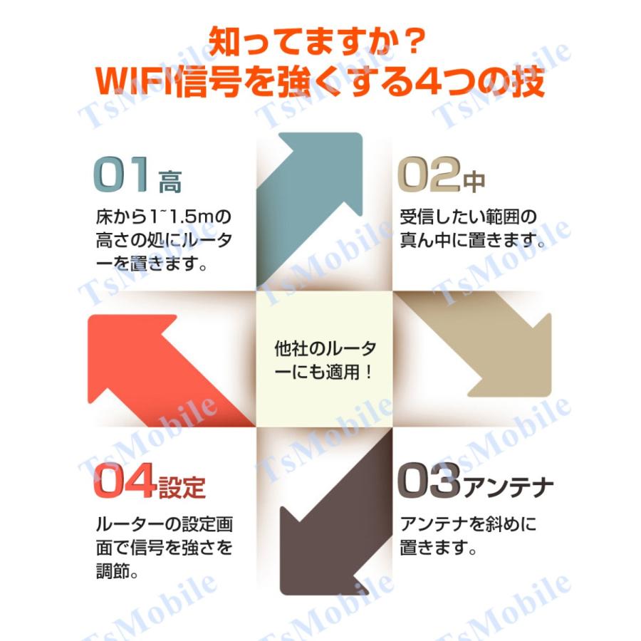 ギガ Wifiルーター 11ac無線lanルーター バッファローから簡単引っ越し 無線lanルータ 一戸建て 工場 会社 事務所 防犯カメラ適用 長距離転送 中継機 接続方法 Tdrouter Tsモバイル 通販 Yahoo ショッピング